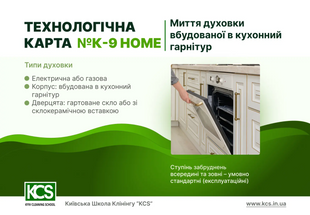 Техкарта "Духовка вбудована в кухонний гарнітур"